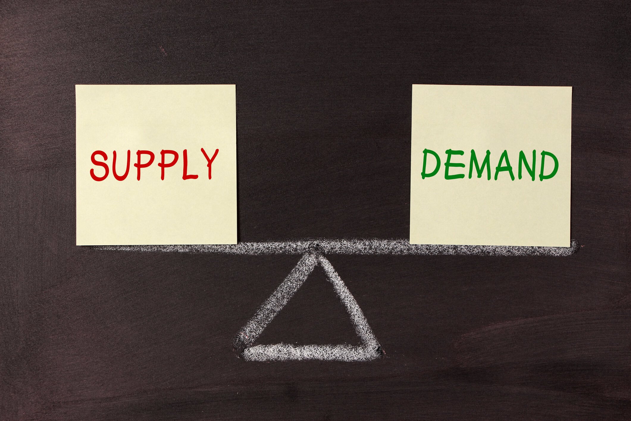 Sticky notes reading supply and demand on either side of a chalk-drawn balance scale