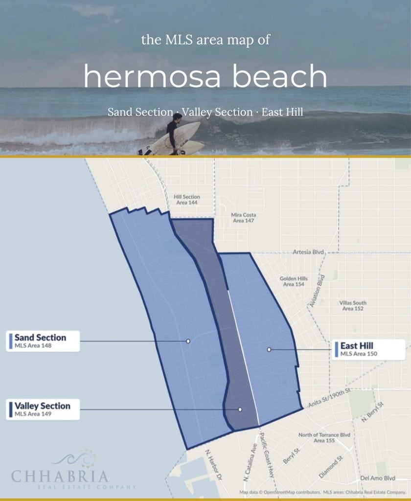 Map of Hermosa Beach MLS areas 148 Sand Section, 149 Valley Section and 150 East Hill, each shaded inside a navy border, between Manhattan Beach and Redondo Beach