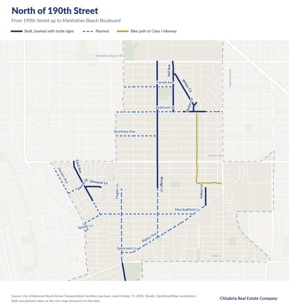 Map of north Redondo Beach between 190th Street and Manhattan Beach Boulevard showing built Local Travel Network routes on Rindge Lane, Vail Avenue, White Circle, Ford Avenue and Felton Lane, and planned routes including Robinson Street, Marshallfield Lane and Ripley Avenue